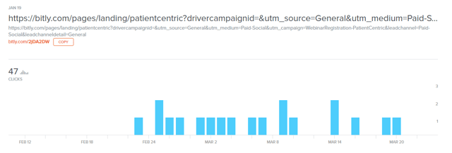 Content Marketing Hacks from SIX Marketing