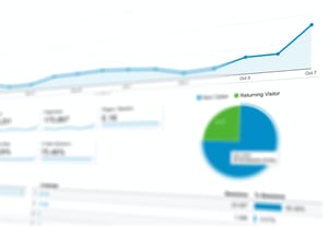 pie chart and graphs